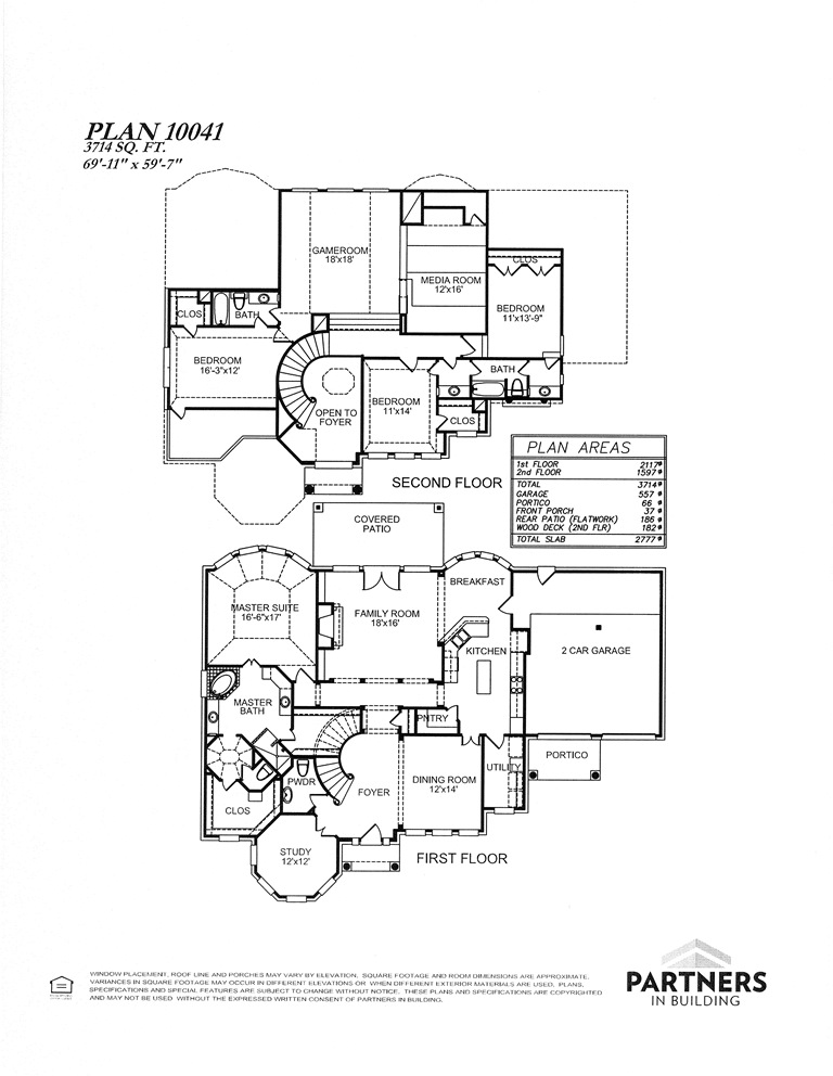 PIB Plan 10041