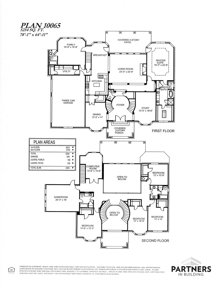 PIB Plan 10065
