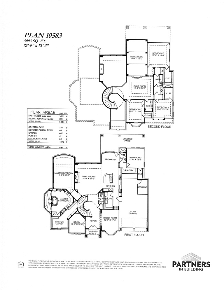 PIB Plan 10583