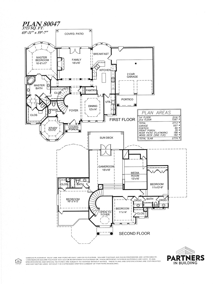 PIB Plan 80047
